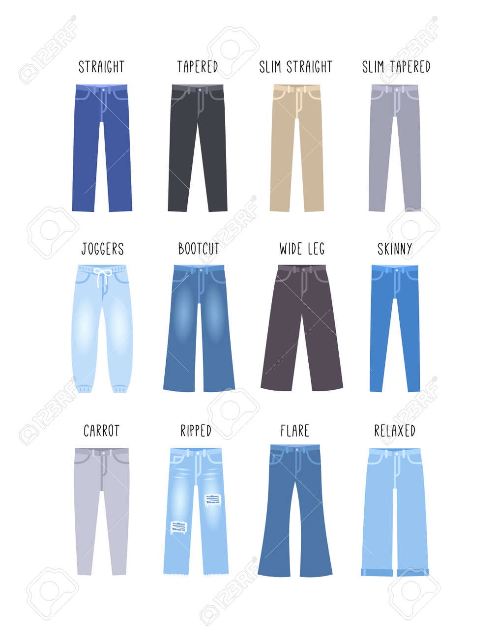 SVG Vettoriale Stili Di Jeans Per Uomo. Pantaloni Jeans Di Diversa Vestibilita. Guida Ai Pantaloni In Denim Da Uomo. Illustrazione Vettoriale Piatta. Taglio Dritto Gamba Larga Slim E Skinny Joggers St...